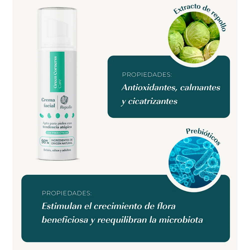 GREEN CORNERSS Crema facial para pieles con tendencia atópica de repollo_4